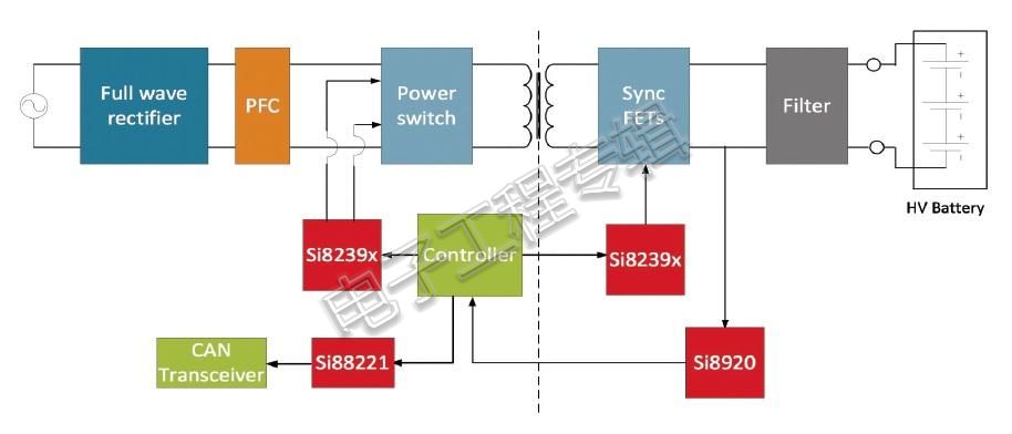 EV-car-charge-3.jpg