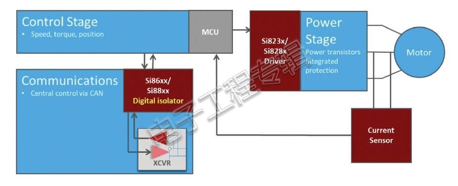 EV-car-charge-5.jpg