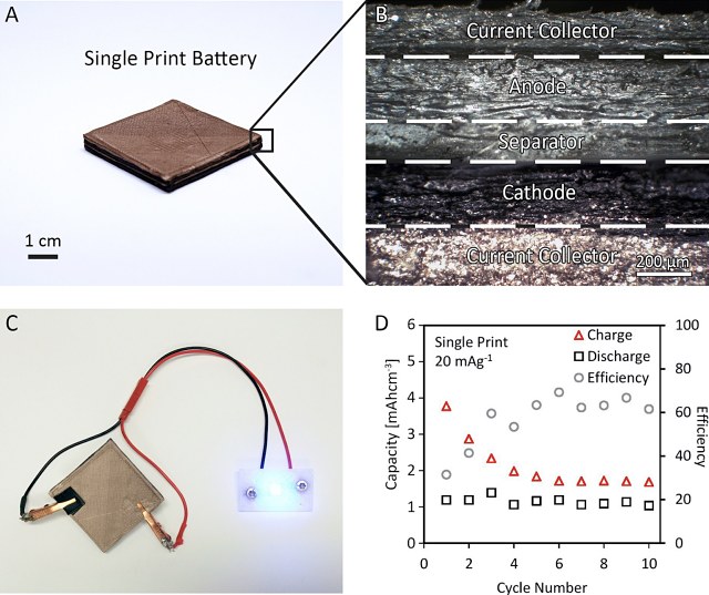 3D-printed-battery-layers.jpg