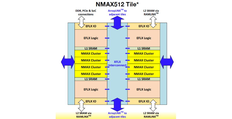 181031_NMAX_800-min.png