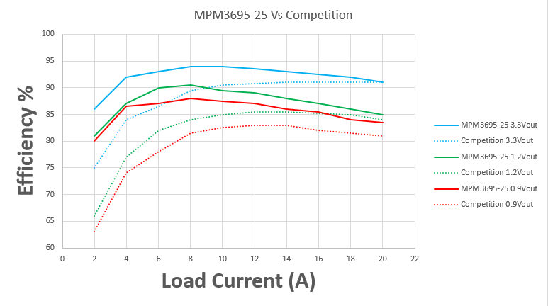 20181107-MPS-1.png