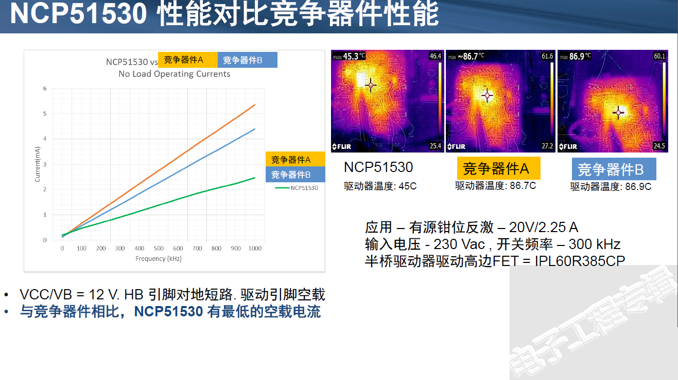 20181107-onsemi-1.png