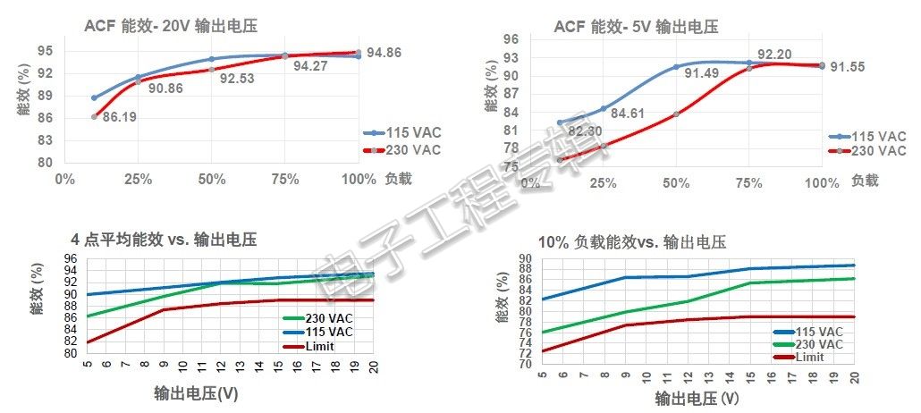 20181109-onsemi-3.jpg