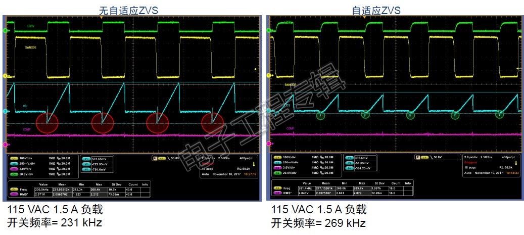 20181109-onsemi-2.jpg