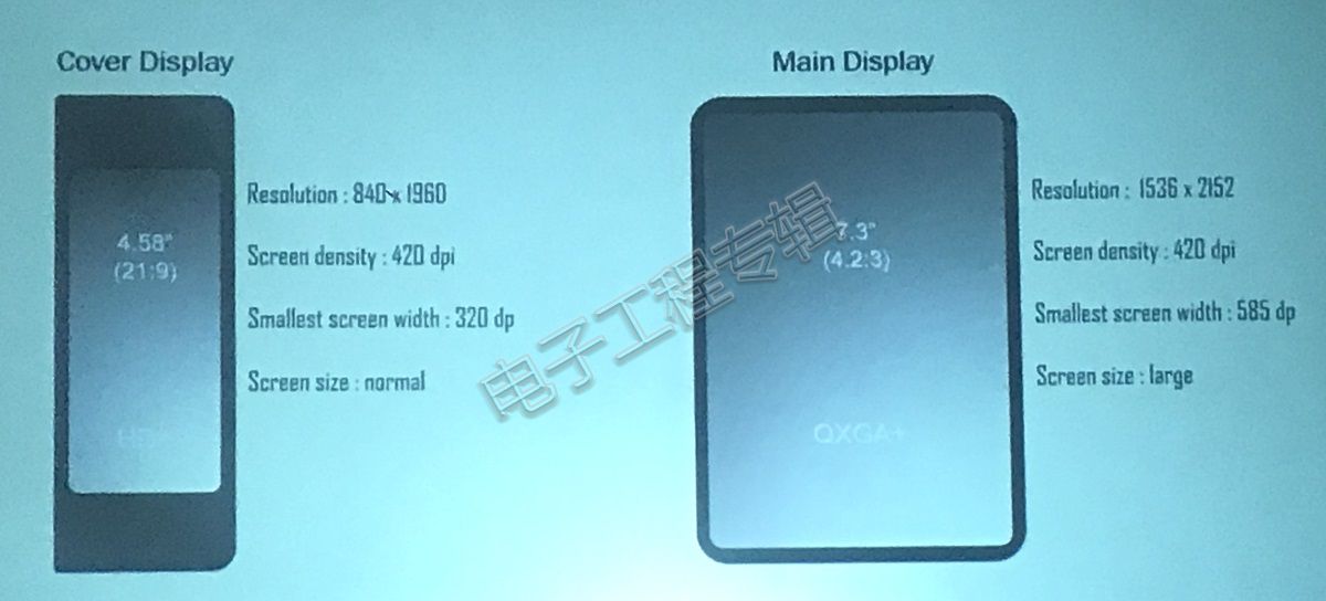 Samsung-Foldable-specs.jpg