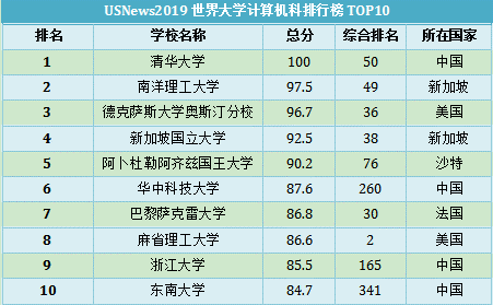 20181119-tsinghua-1.png