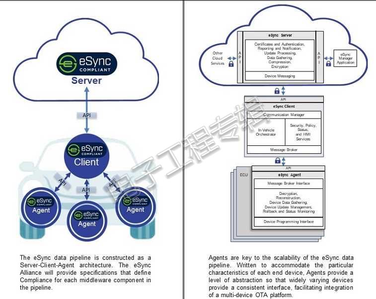 excelforedatapipeline3.jpg