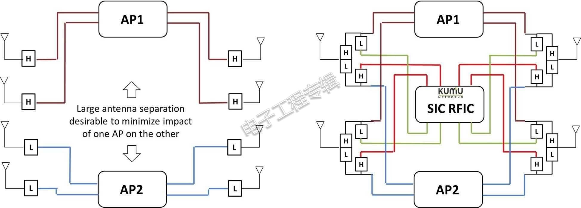 mesh-network-wi-fi-2.jpg