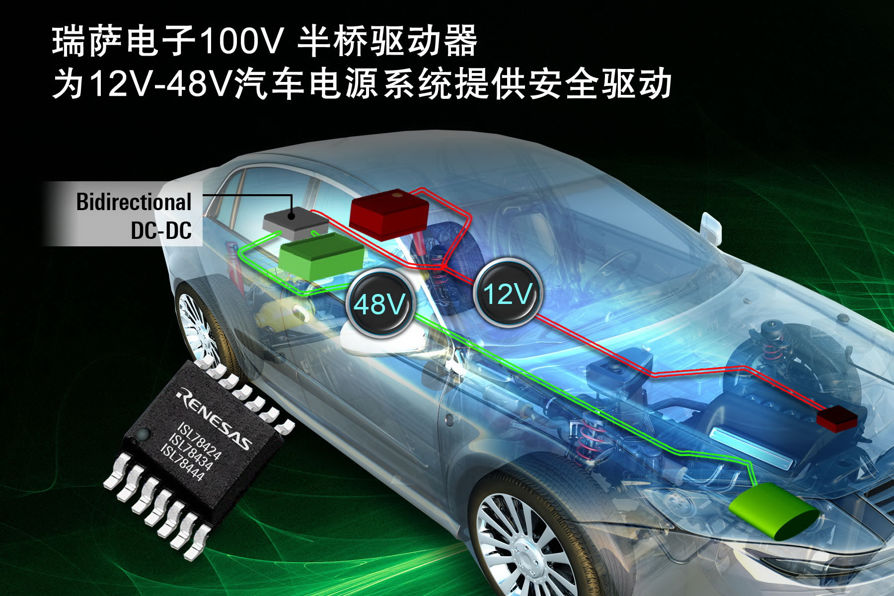 瑞萨电子100V半桥驱动器为12V-48V汽车电源系统提供安全驱动-ISL784x4.jpg