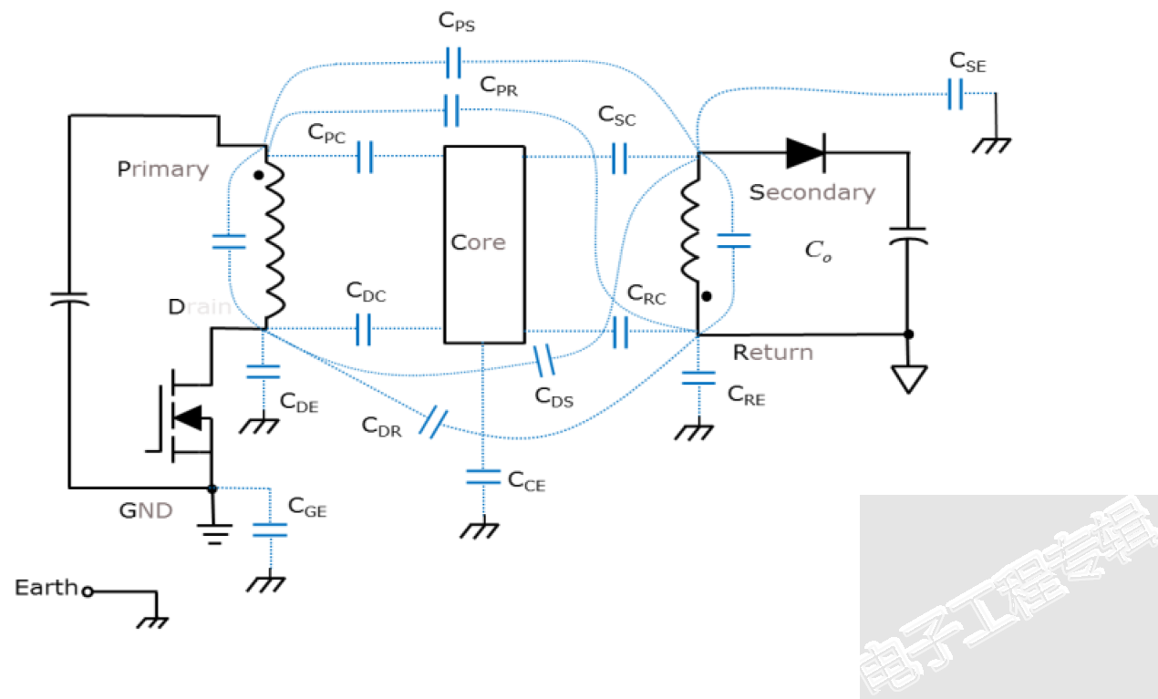 Figure 11b.png