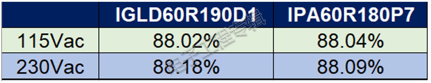 table 2.jpg