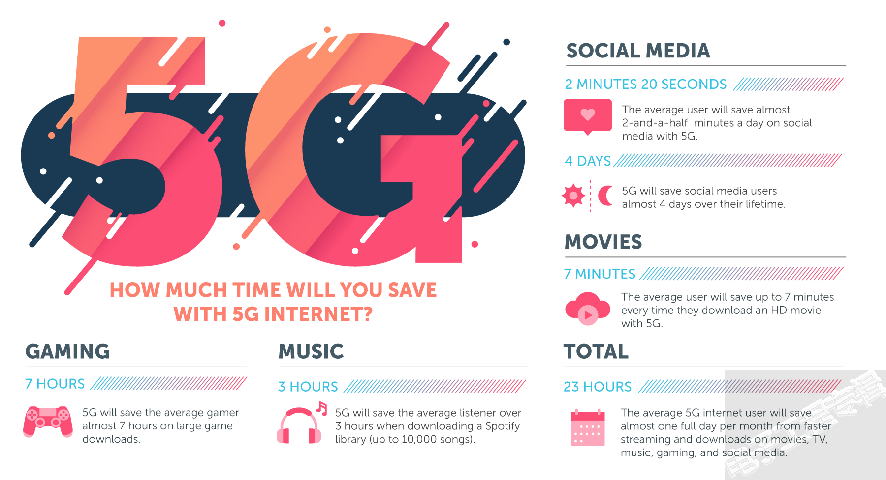 5G_vs_4G_Infographic_1800x997.png