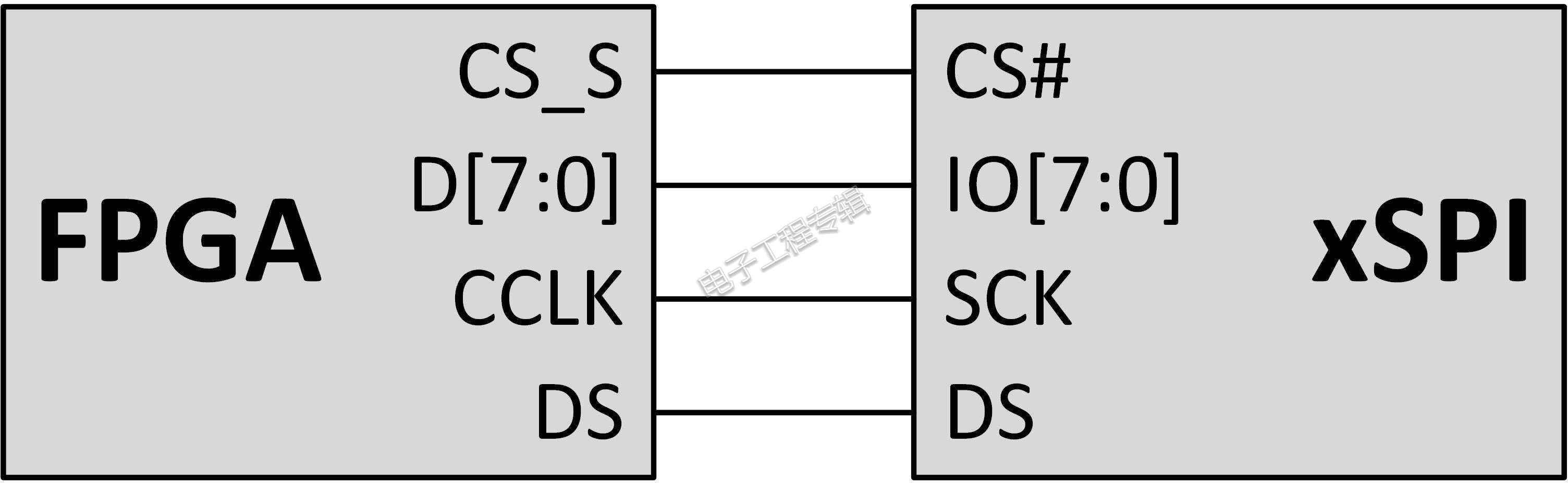 20181207-nor-fpga-9.jpg