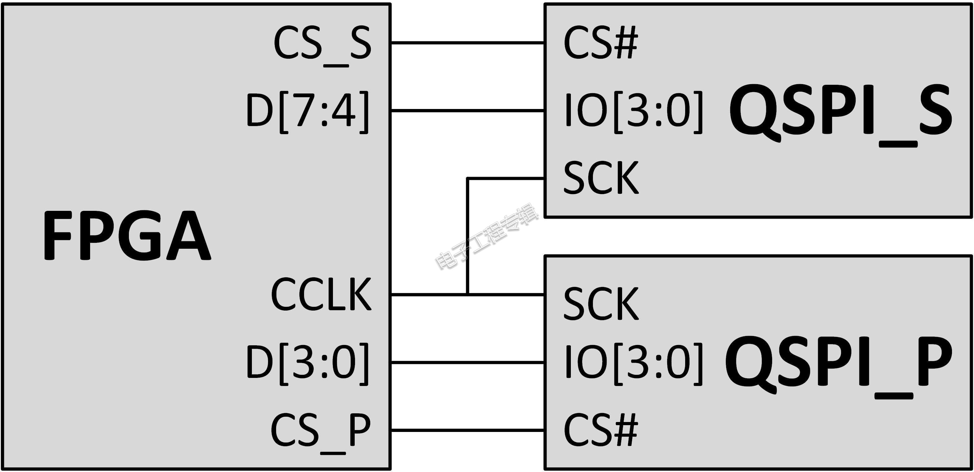 20181207-nor-fpga-7.jpg