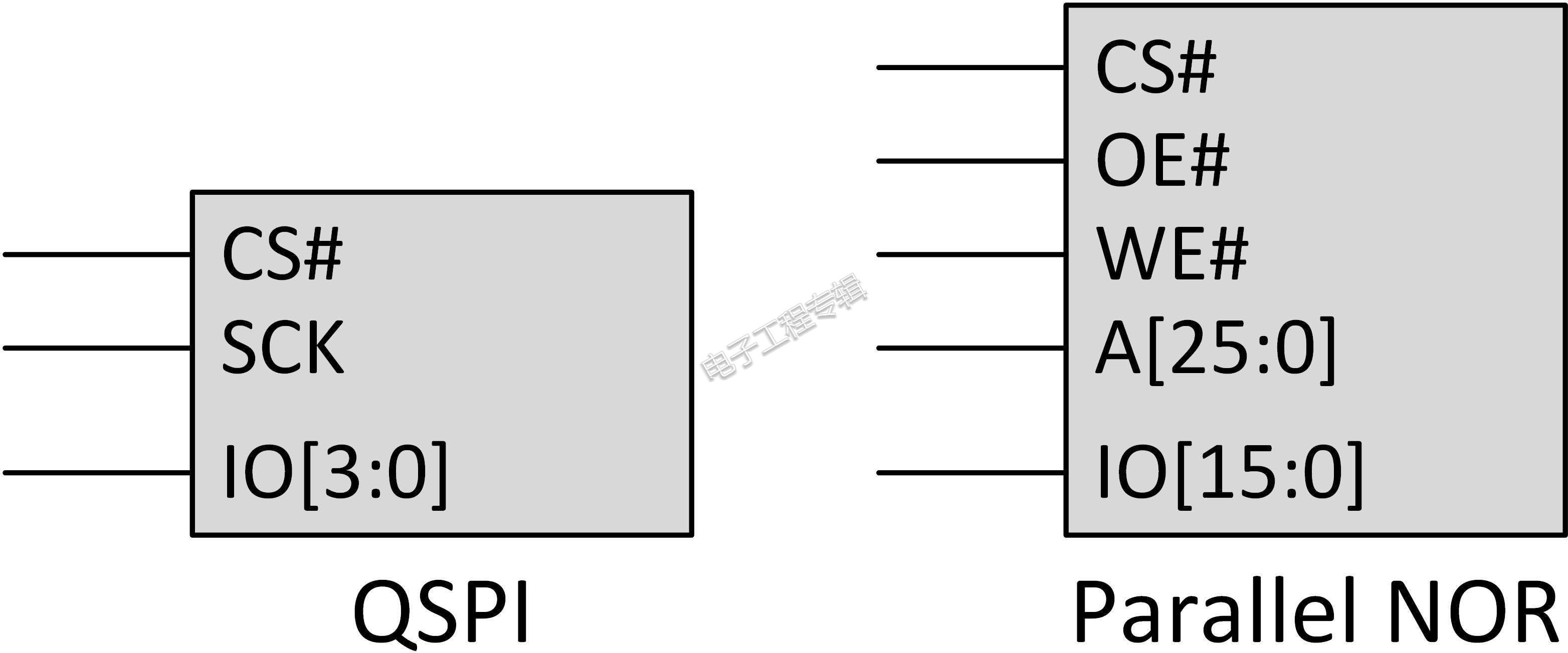 20181207-nor-fpga-1.jpg