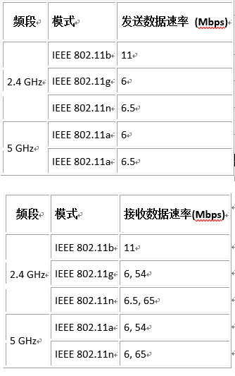 20181207-intertek-3.PNG