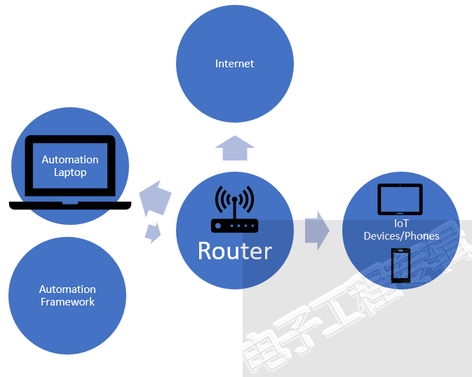 20181207-intertek-2.PNG