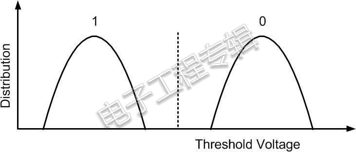 20181216-nand-2.jpg