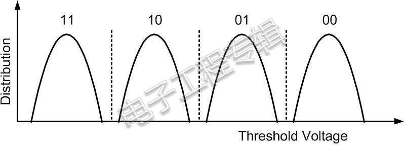 20181216-nand-3.jpg