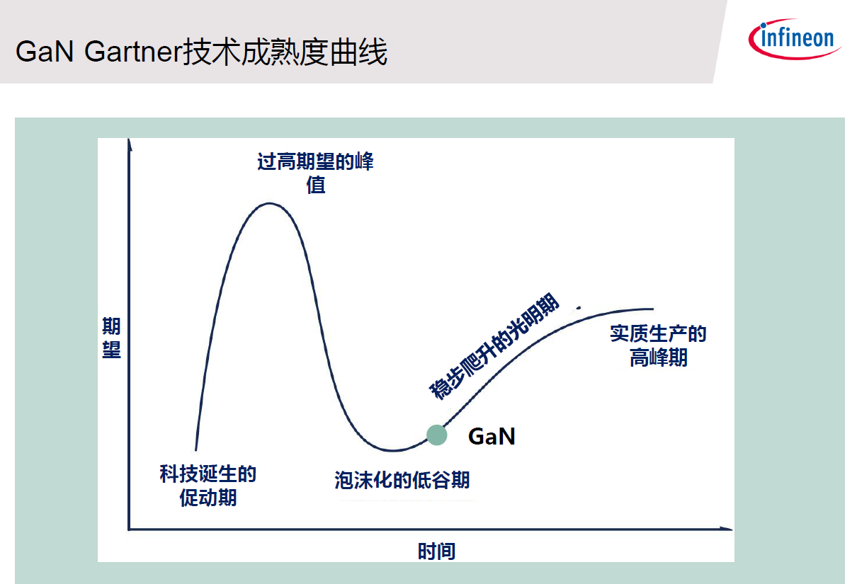 20181210infineon-p03.PNG