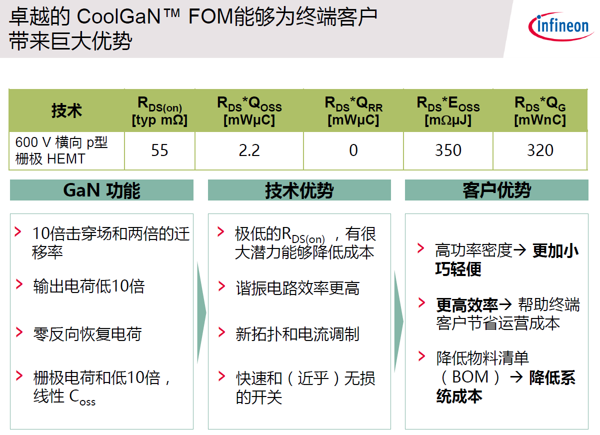 20181210infineon-p07.PNG