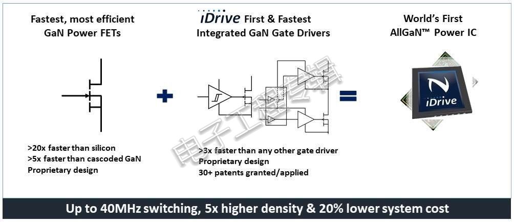 20181217-power-gan-1.jpg