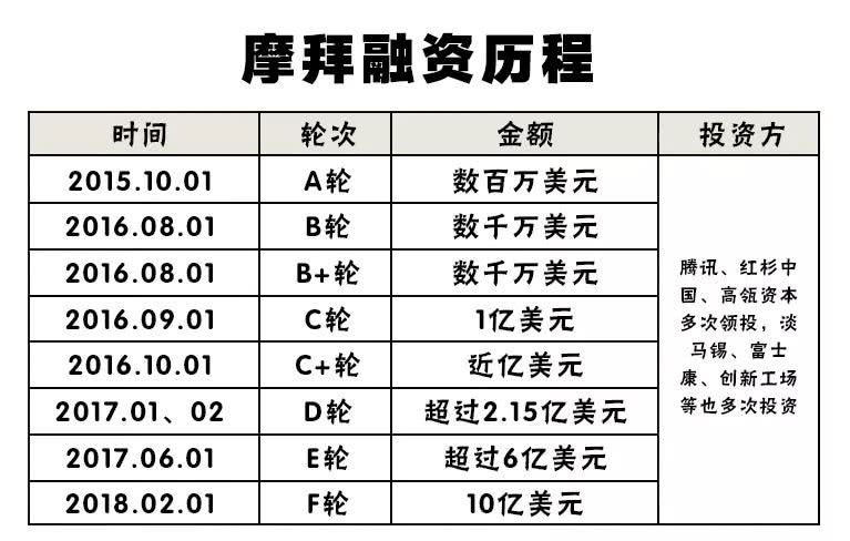 20181224-mobike-3.jpg