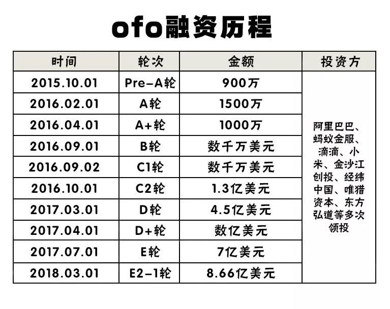 20181224-mobike-2.jpg