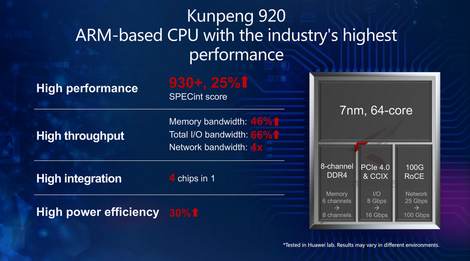 Kunpeng19010702.png