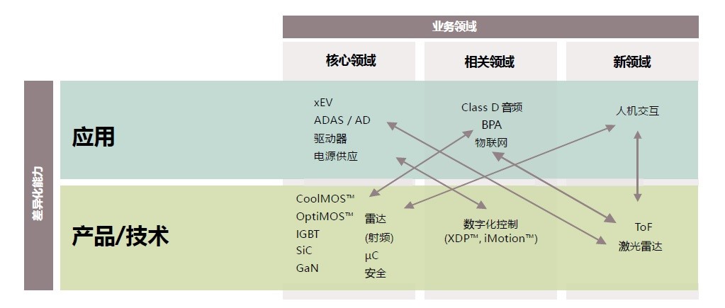 infineon19012806.jpg