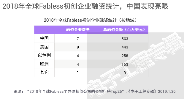 20190329ic13.png