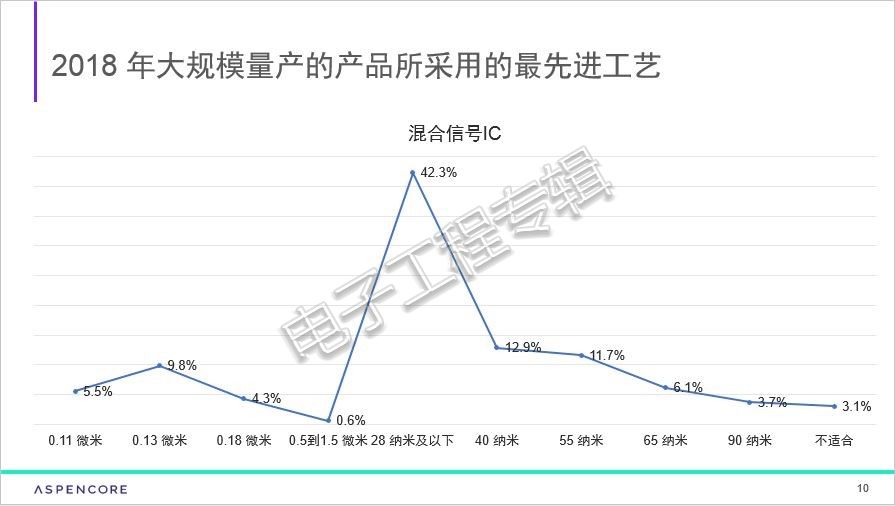 20190327ic5.jpg