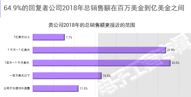 20190329ic1.png