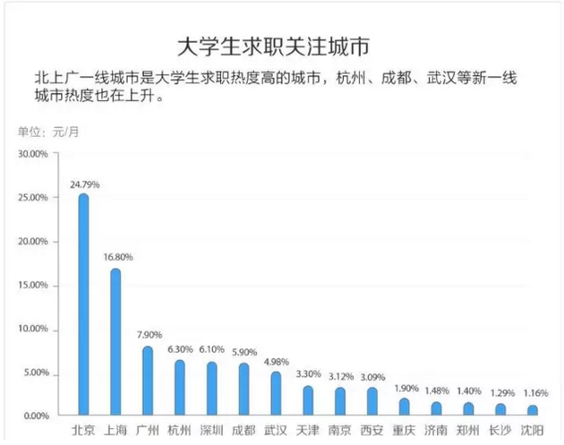 20181210-campus-recruiment-3.jpg