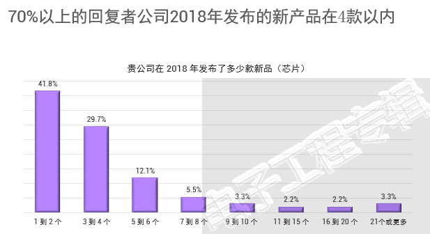 20190329ic10.png