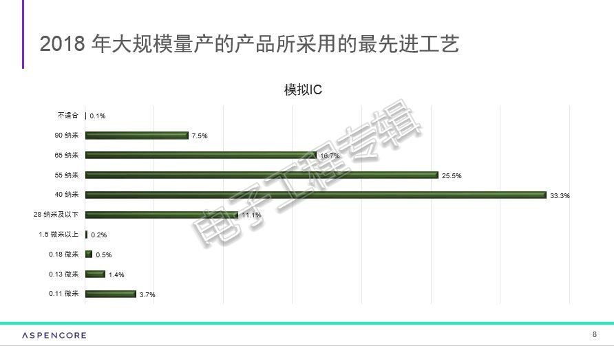 20190327ic3.jpg