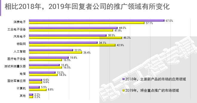 20190329ic11.png