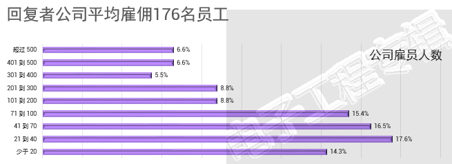 20190329ic4.png