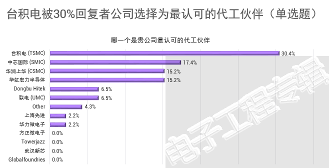 20190329ic8.png