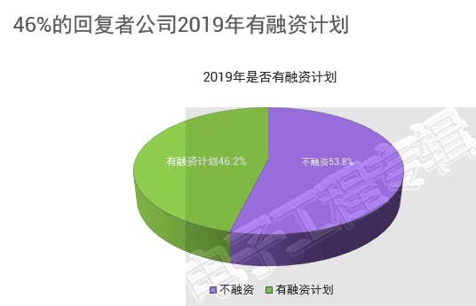 20190329ic14.png