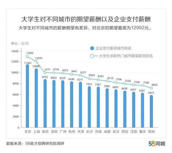 20181210-campus-recruiment-2.jpg