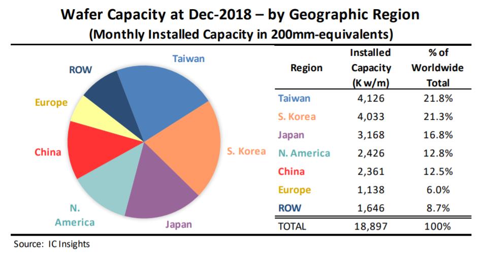 190214_IC_insights_800-min.png