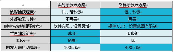 20190402shiboqi8.JPG