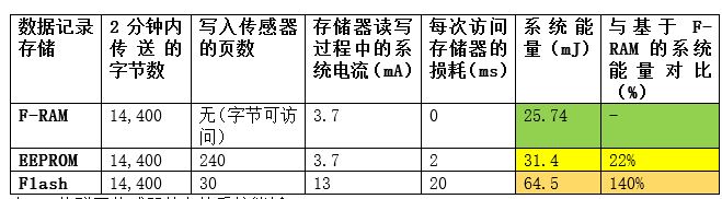 20190404chuanganqi7.JPG