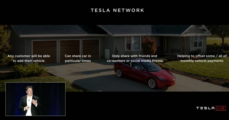 20190423tesla-network.jpg