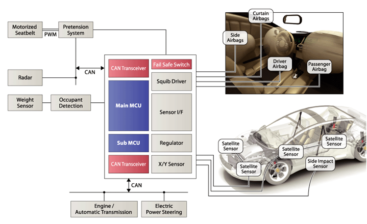 20190422-benz-engine-1.png