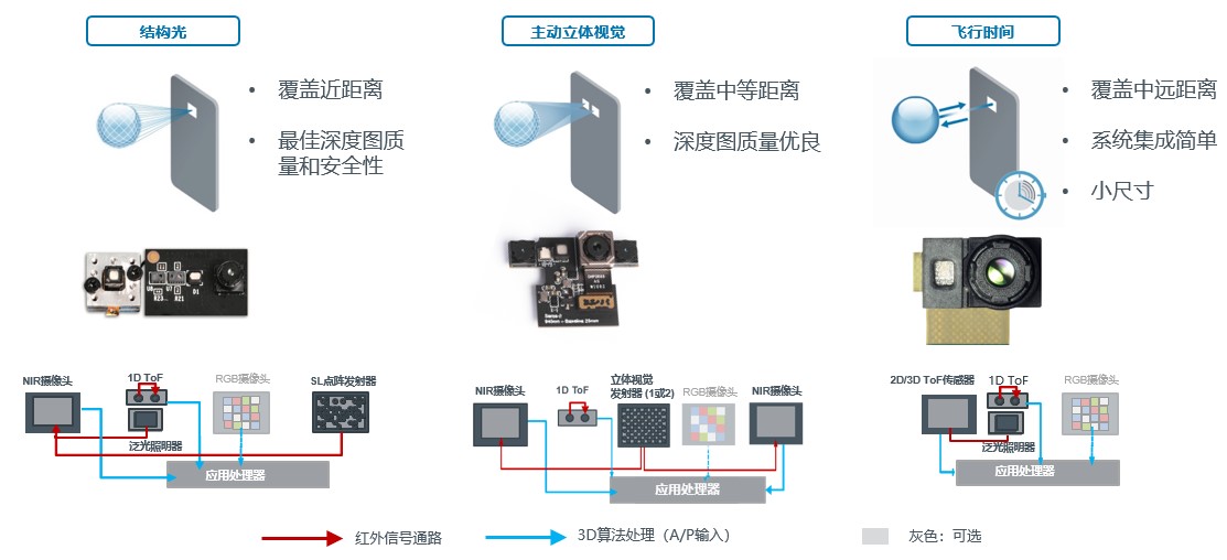 Feature-ams-图2.jpg