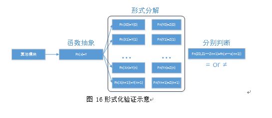 20190424shancun16.JPG