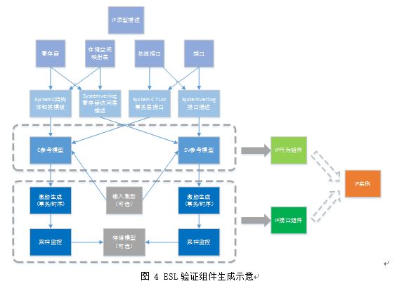 20190424shancun4.JPG