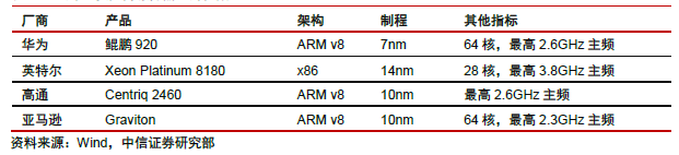 huawei-ic-11.png